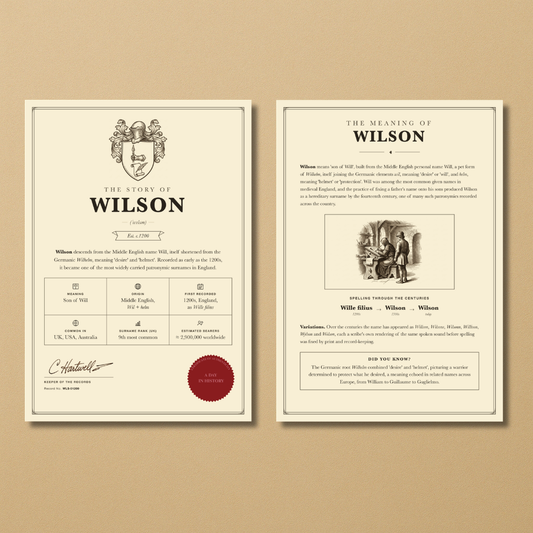 Surname History Pack