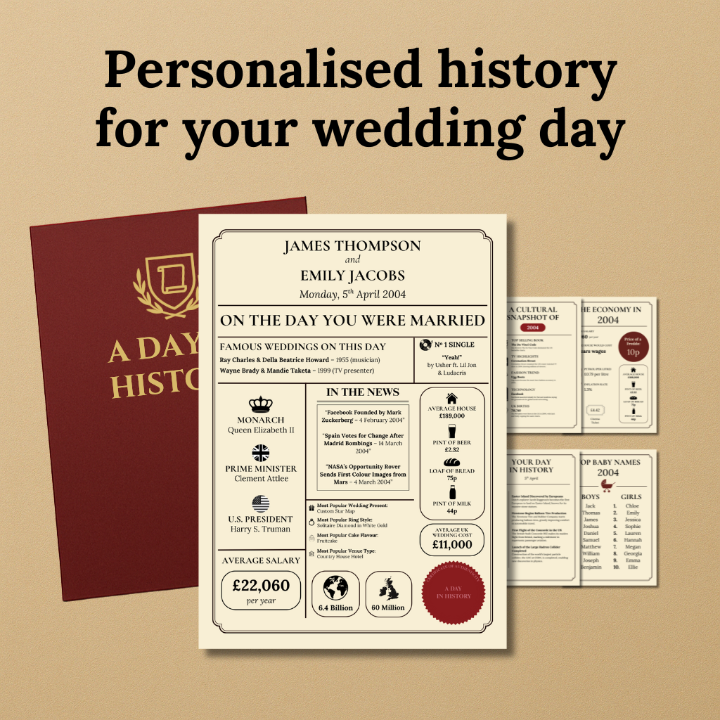 Day You Were Married Pack