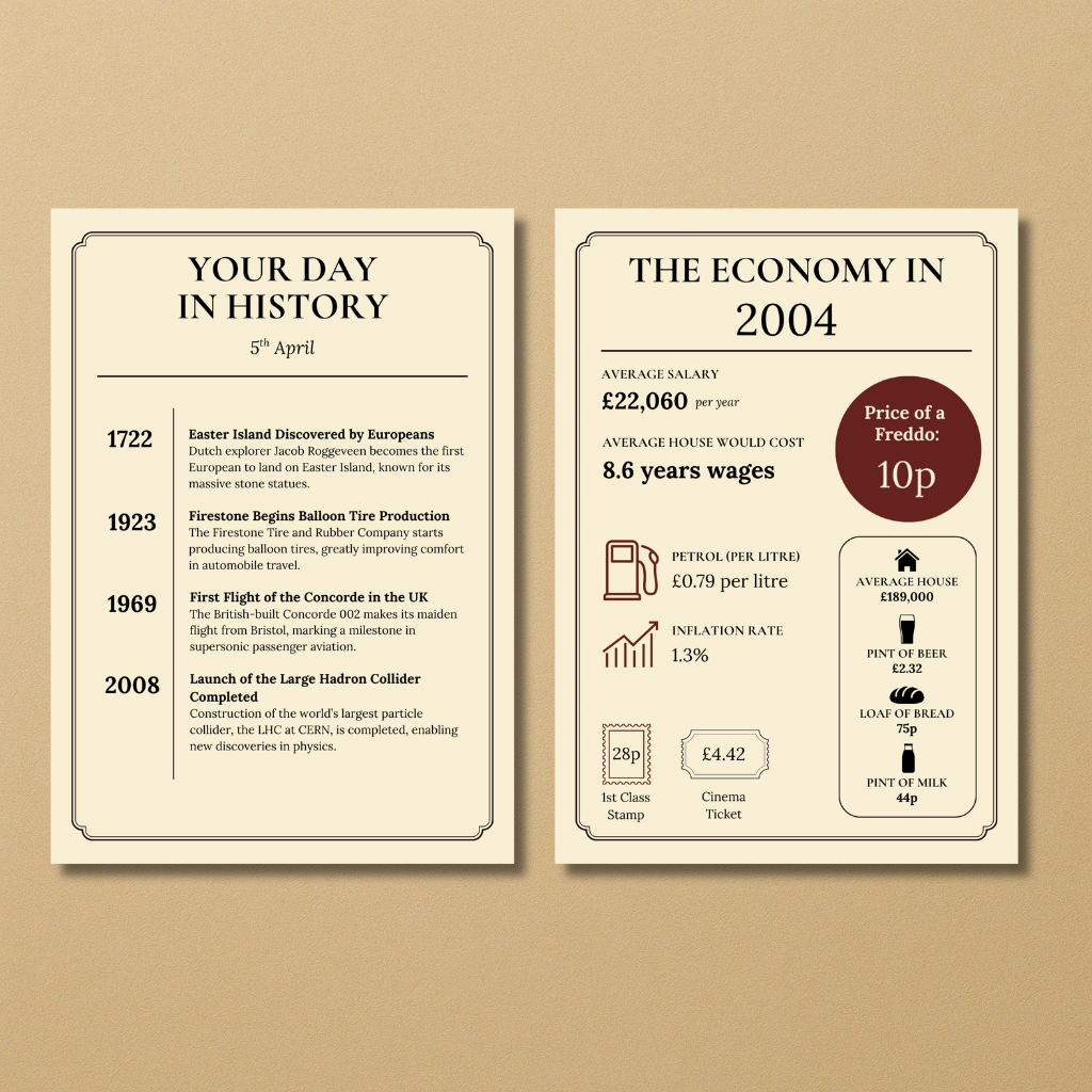 Day You Were Married Pack