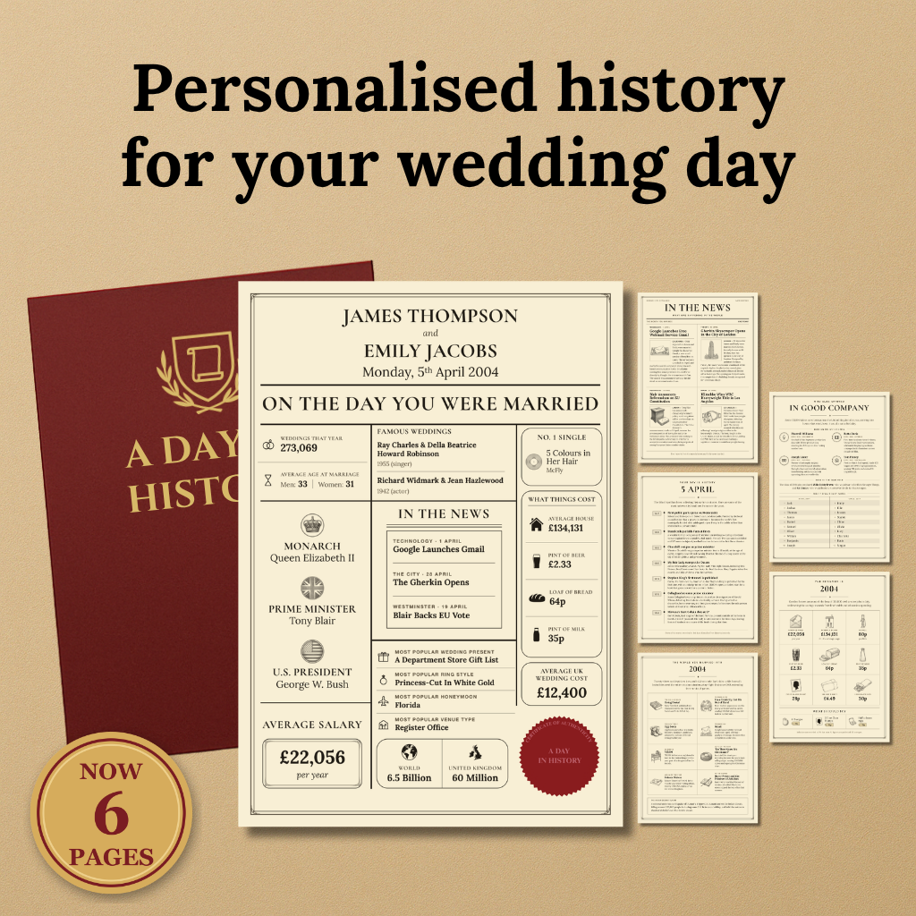 Day You Were Married Pack