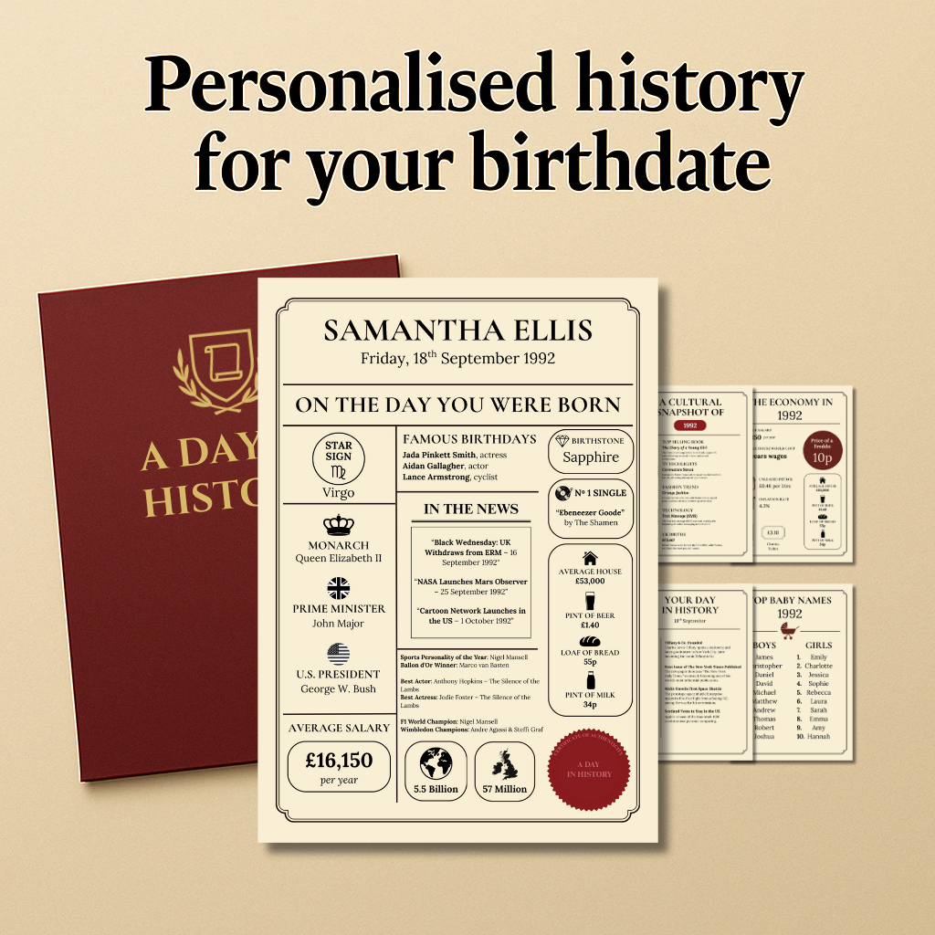 Day You Were Born Pack