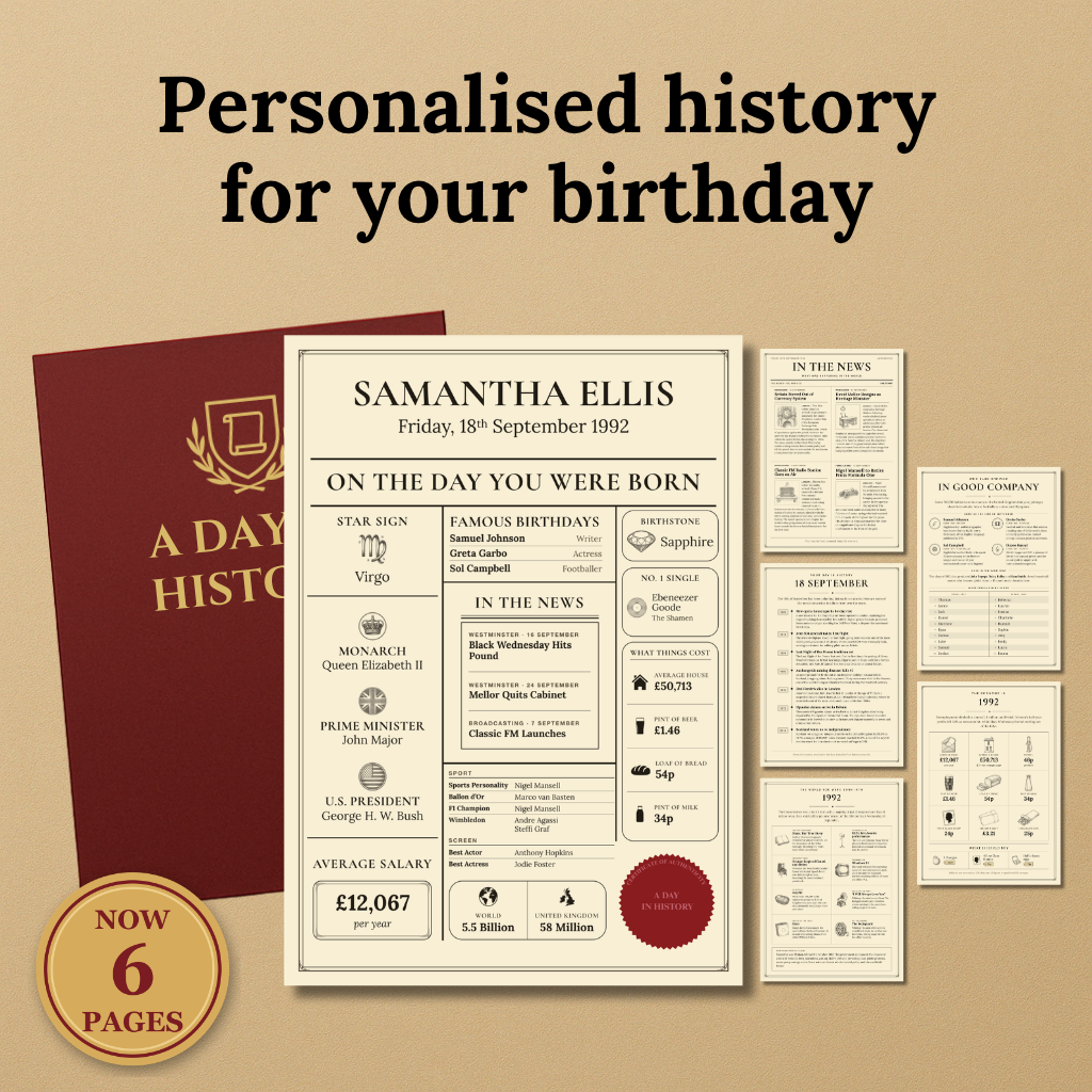 Day You Were Born Pack