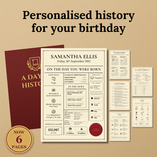 Day You Were Born Pack