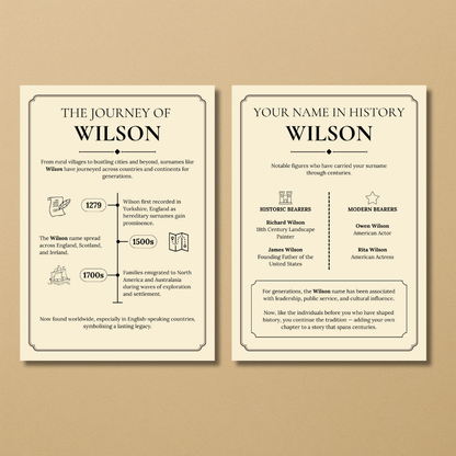 Surname History Pack