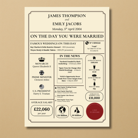 Day You Were Married Pack